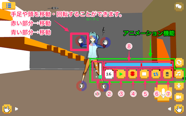 キャラクターの動かし方