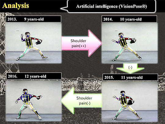 一般社団法人Sports Science Laboratory様事例