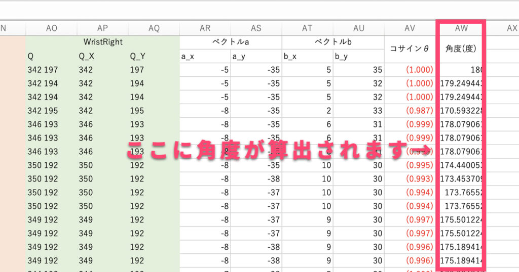 角度算出イメージ