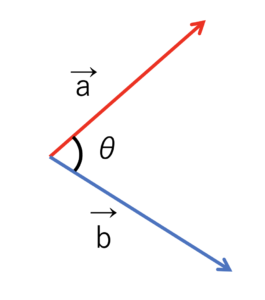 ベクトル角度