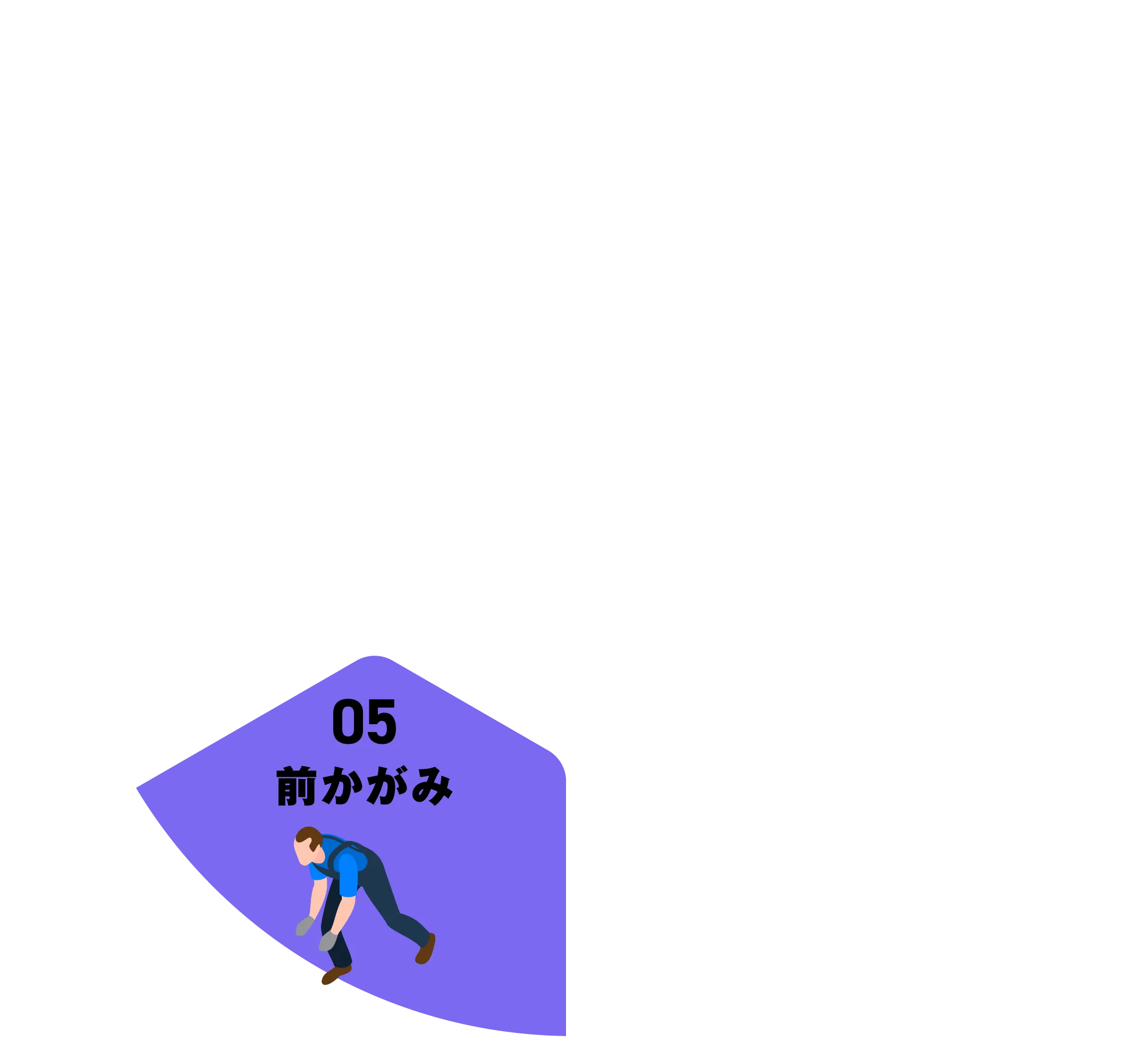 前かがみ