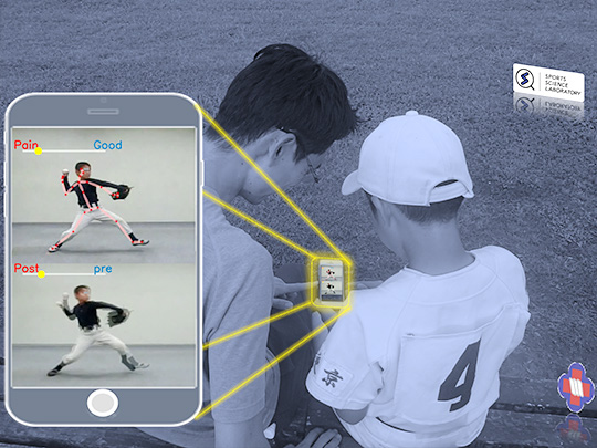 投球動作と投球障害の関連性を導くためにVisionPoseを利用