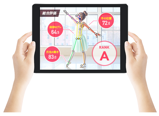 タブレットでダンスフォーム解析ツール