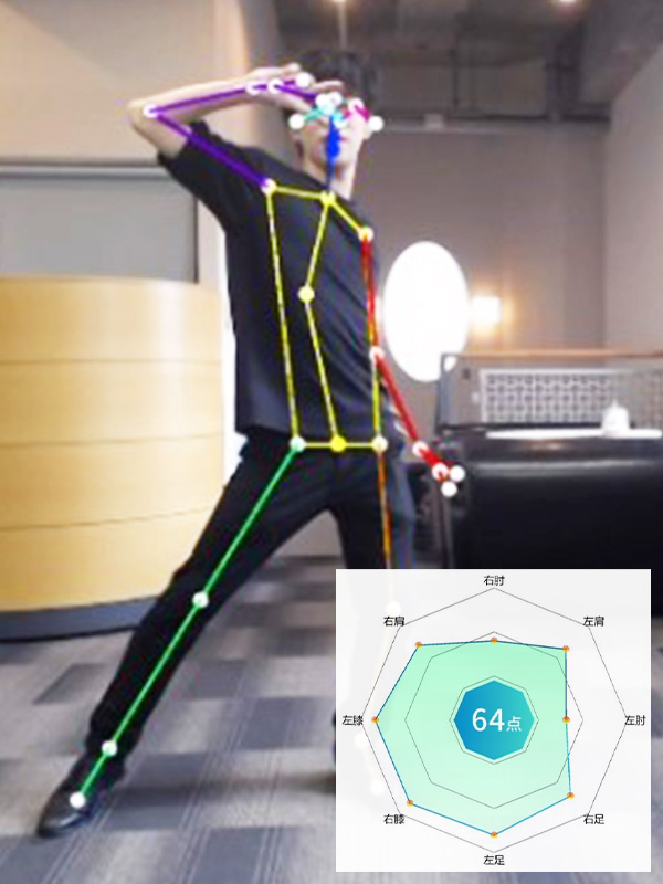 フジテレビジョン