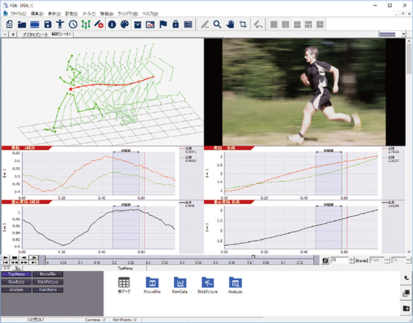 導入効果と今後の展開