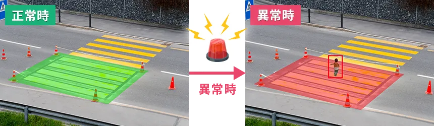 立ち入り禁止区域など