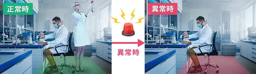 製薬会社など