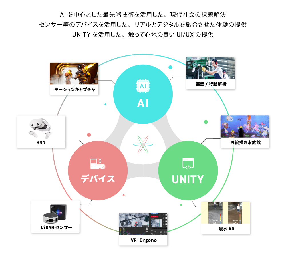 経営理念・ビジョン