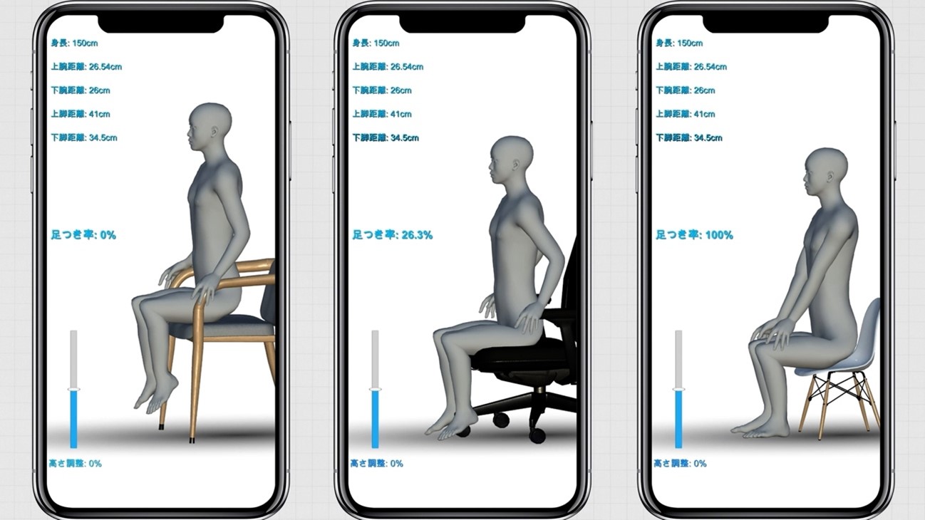 Automatic 3DCG Human Body Transformation Module “AI-FIT” Footing Rate Measurement Demo Image Picture